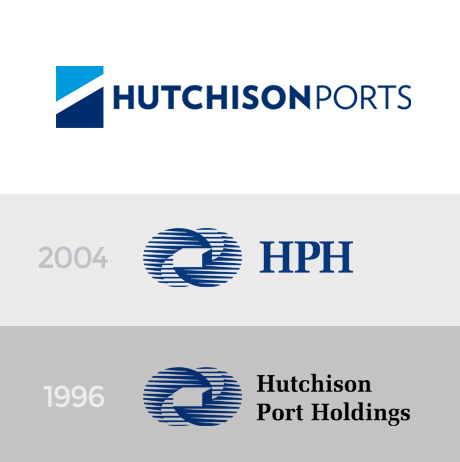 Rebranding Hutchison logo timeline